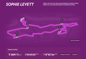 My Race Summary from Nike+